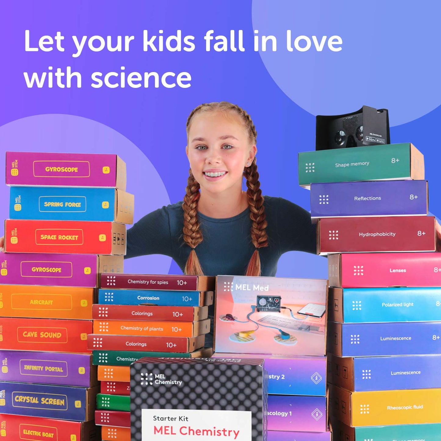 MEL Science subscription